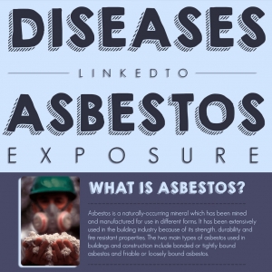 iseases Linked to Asbestos Exposure