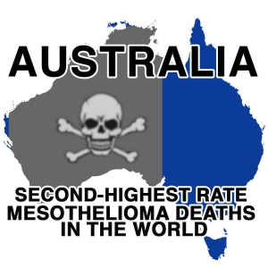 Mesothelioma Deaths