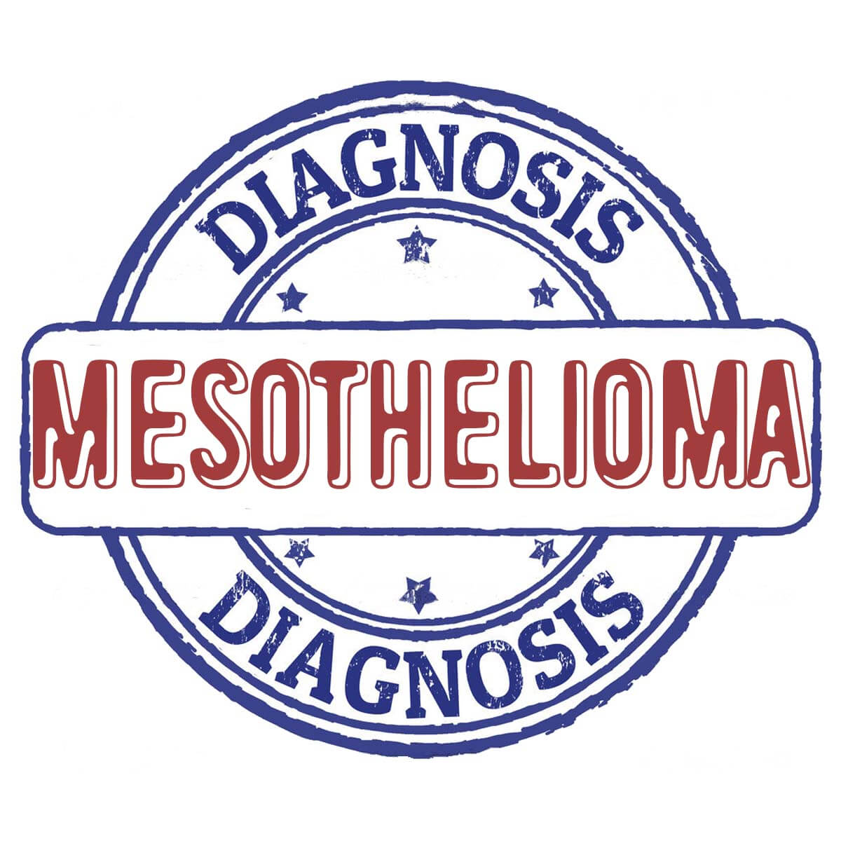 The Ultimate Guide to Mesothelioma: Symptoms, Prognosis, Treatment  Blog  AWARE Asbestos 