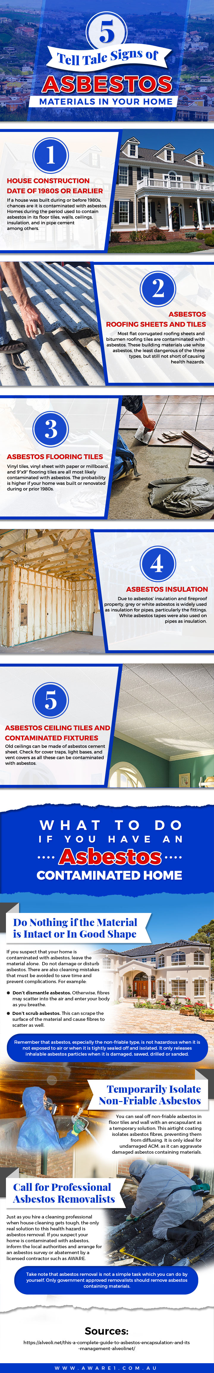 5 Signs Your House Has Asbestos Blog Aware Asbestos